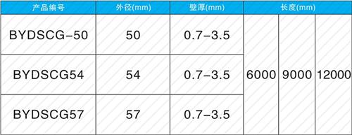 西工钳压式声测管现货规格尺寸