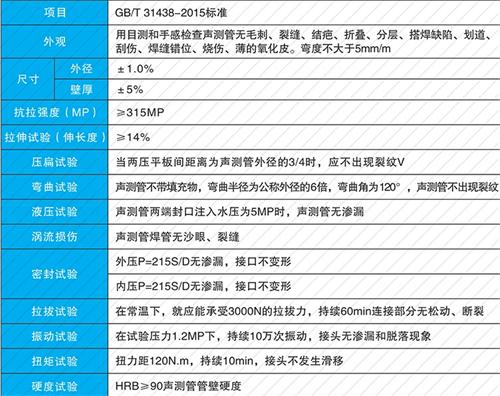 西工钳压式声测管现货性能特点
